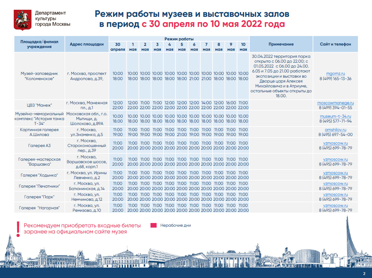 Режим работы музеев и выставочных залов в период с 30 апреля по 10 мая 2022 года